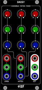 DAISY - Chainable Matrix Mixer